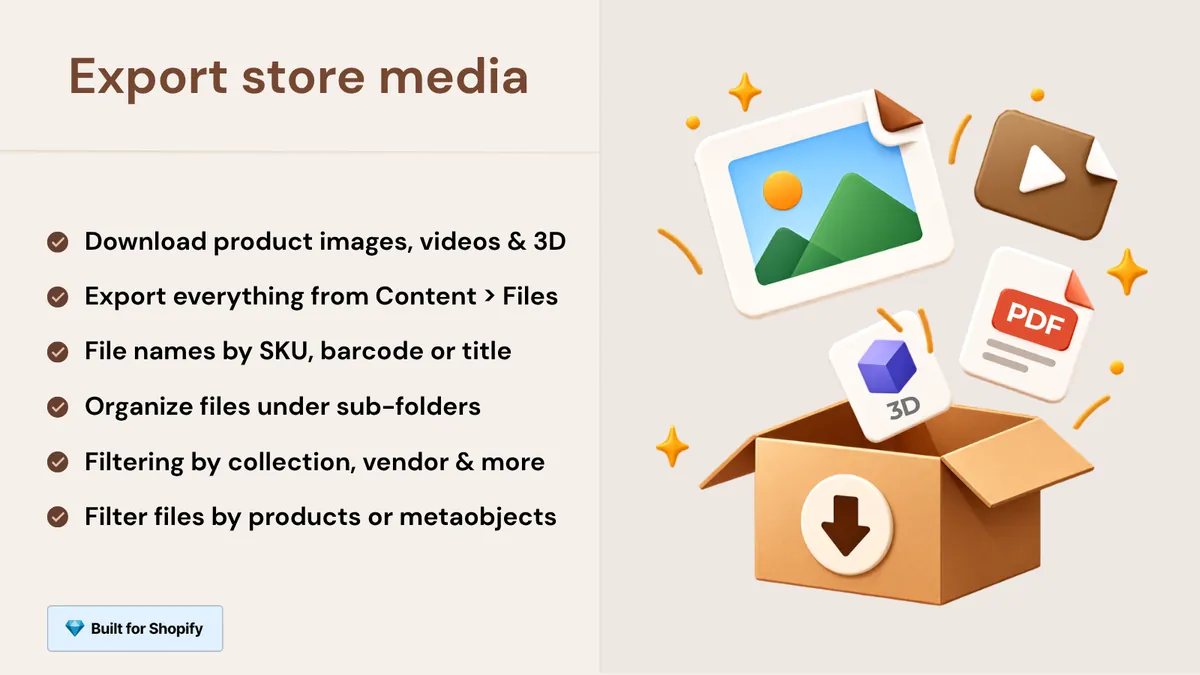 CS - Export Product Images: ürün görselleri, videolar, 3D modeller ve Content > Files tek ZIP'te.