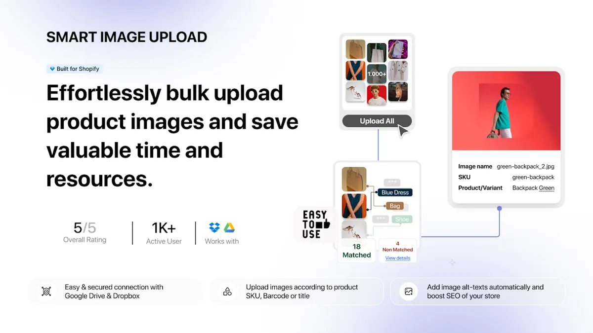 CS - Smart Image Upload: Google Drive veya Dropbox'tan toplu görsel yükleme, SKU ve barkodla eşleştirme.